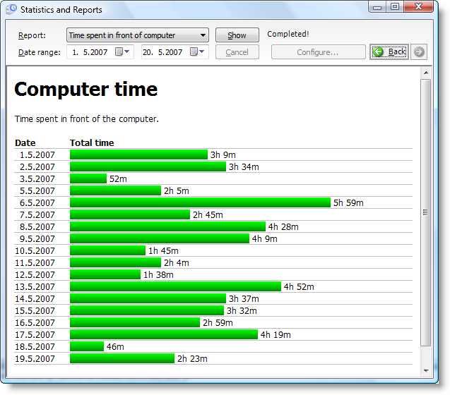 Time spent in front of computer report