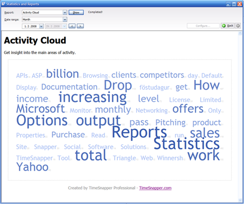 TimeSnapper Activity Word Cloud